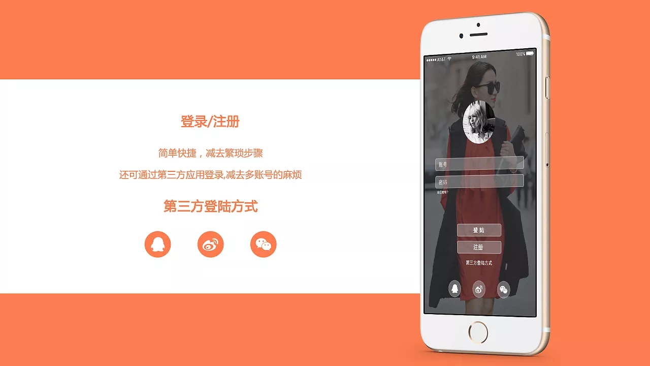 商城購(gòu)物系統(tǒng)軟件開(kāi)發(fā)